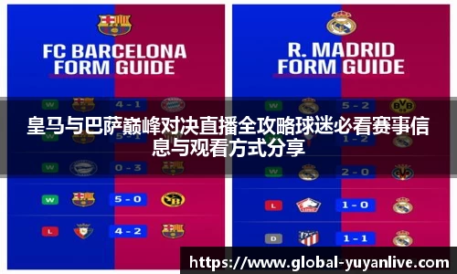 皇马与巴萨巅峰对决直播全攻略球迷必看赛事信息与观看方式分享